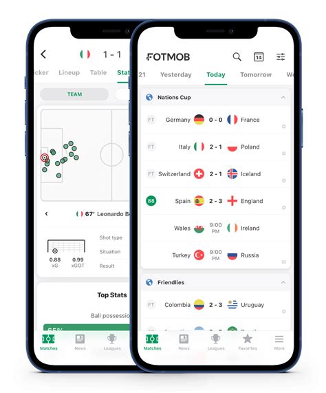 FotMob .